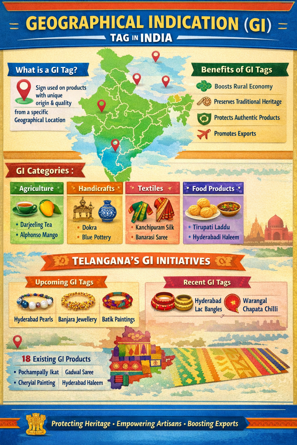 Geographical Indication: Telangana likely to get five more GI tags soon ...
